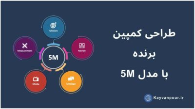 طراحی کمپین مارکتینگ با روش 5M